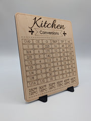 Angled view of the kitchen conversion chart and its optional black display stands.