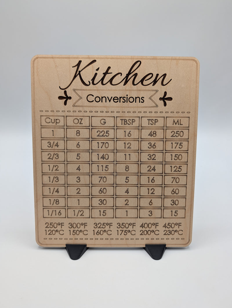 Kitchen conversion chart standing upright on the two optional black display stands.
